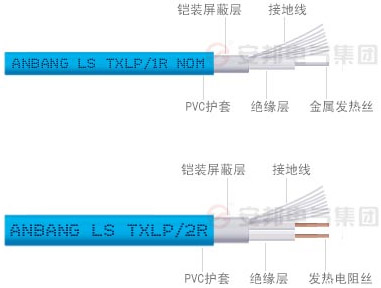 安邦發熱電纜結構圖