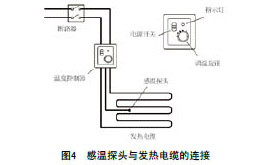 電地暖感溫探頭與發熱電纜的連接方式